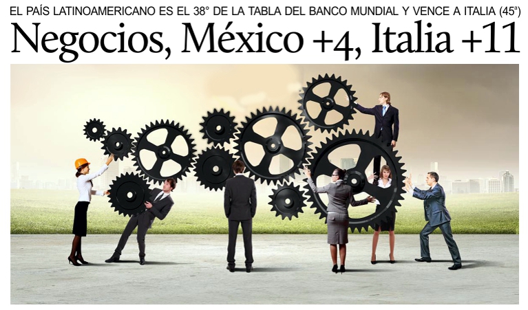 Italia y M�xico suben en la clasificaci�n general �Doing business 2016� del Banco Mundial.