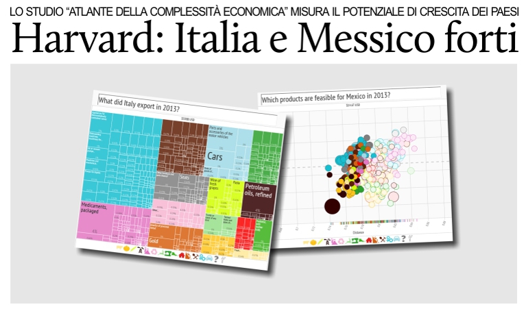Italia 16� e Messico 23� nelle previsioni di crescita per il 2023 di 124 Paesi.