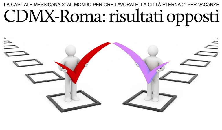 Citt� del Messico e Roma: risultati contrastanti in un sondaggio condotto da UBS.