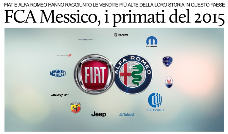 Fiat e Alfa Romeo registrano le maggiori vendite della storia in Messico.