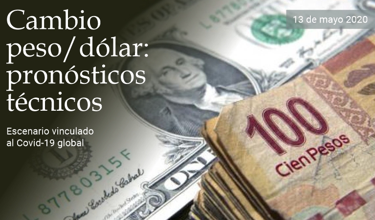 Cambio peso/d�lar: pron�sticos t�cnicos