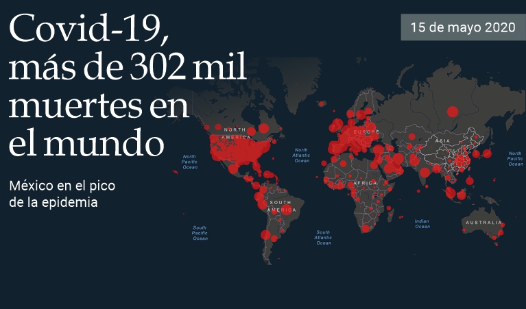 Covid-19, m�s de 302 mil muertes en el mundo