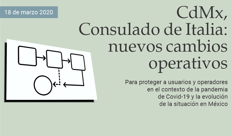 CdMx, Consulado de Italia: nuevos cambios operativos