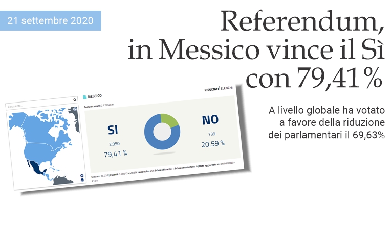 Referendum: in Messico vince il S� con 79,41%