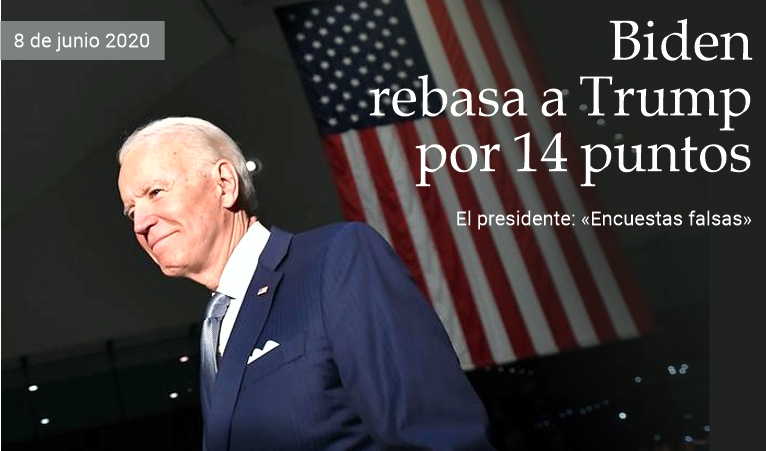 Biden rebasa a Trump por 14 puntos