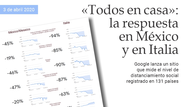 �Todos en casa�: la respuesta en M�xico e Italia